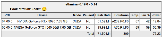 Example of ethminer API dashboard